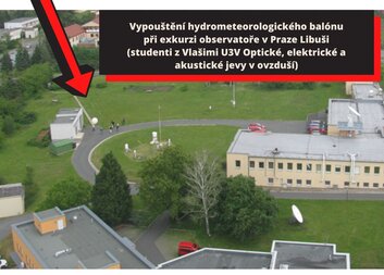 Univerzita třetího věku